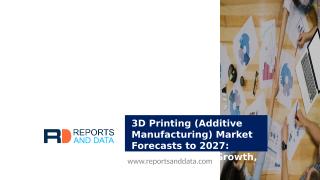 3D Printing (Additive Manufacturing) Market.pptx