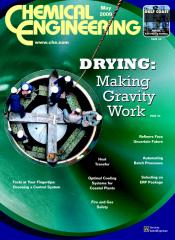 Chemical Engineering - May2009.pdf