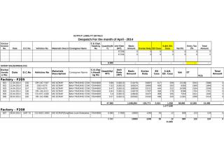 Consolidated VAT Return April14 ( Original).xls