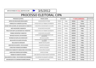 PROCESSO ELEITORAL CIPA.xlsx