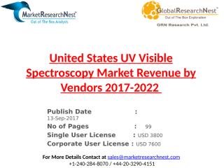 United States UV Visible Spectroscopy Market Revenue by Vendors 2017-2022.pptx