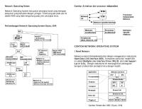Network Operating System.pdf