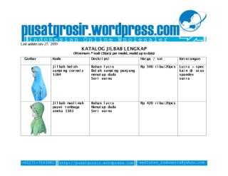 jilbab grosir kerudung model terbaru 2009 katalog 27 juli.pdf