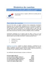 Dinamica-de-Cuentas.docx