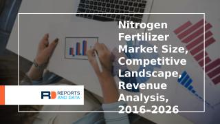Nitrogen Fertilizer Market.pptx