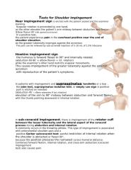 Tests for Shoulder Impingement.docx
